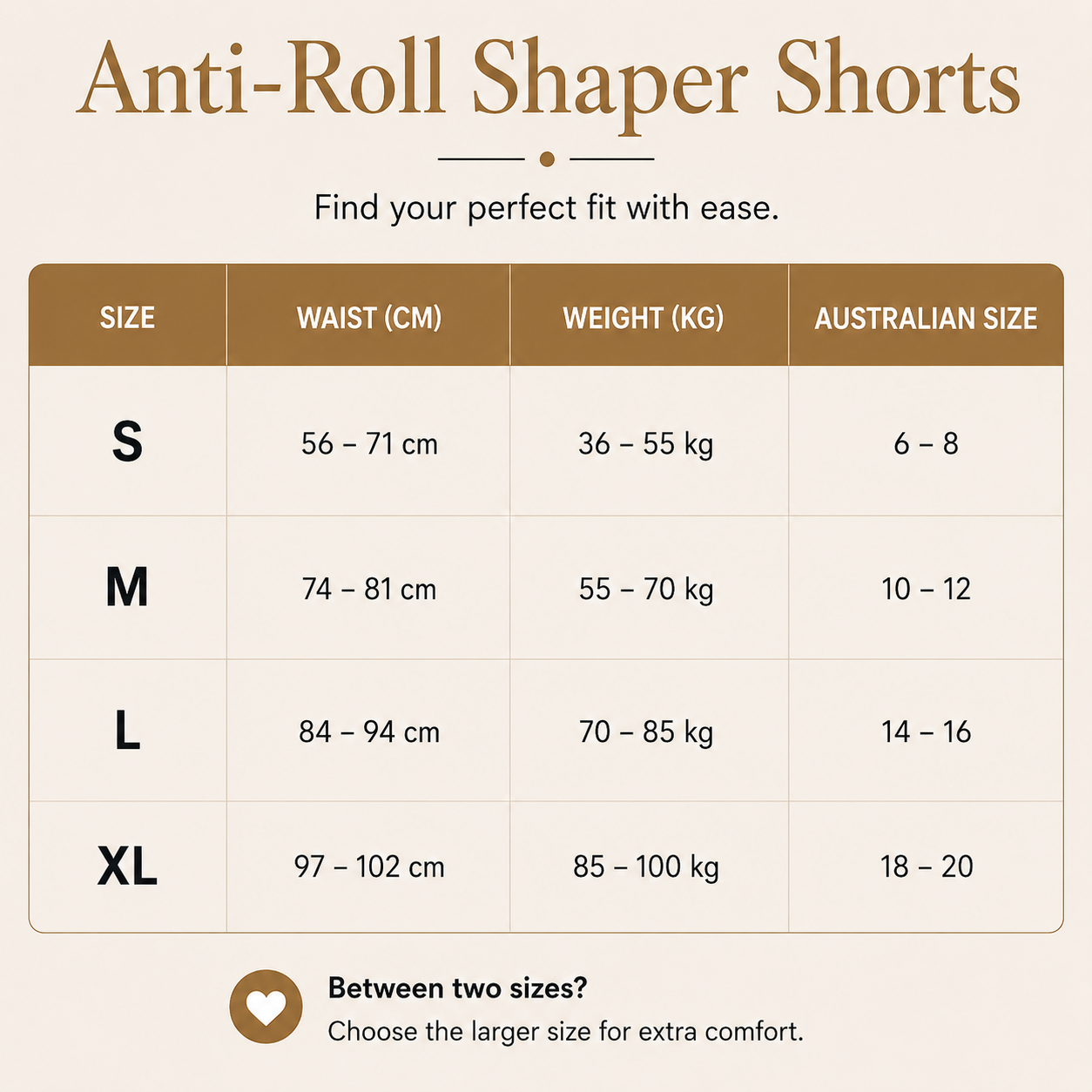 Anti-Roll Shaper Shorts